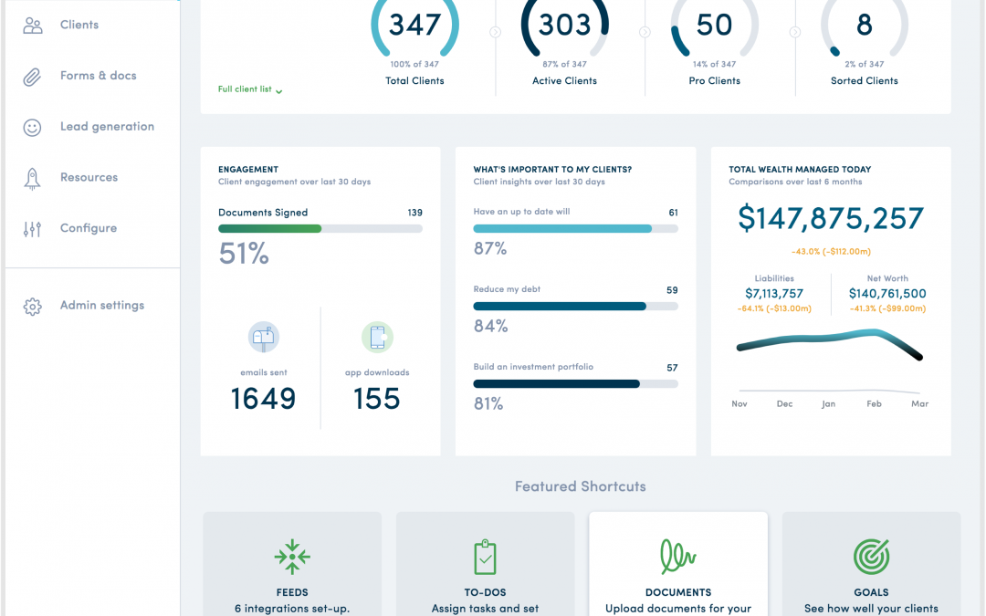 Introducing the Partner Dashboard